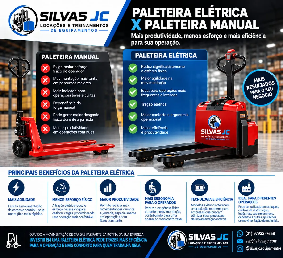 Comparativo entre paleteira elétrica e paleteira manual: mais produtividade, menos esforço e mais eficiência, com os principais benefícios da paleteira elétrica